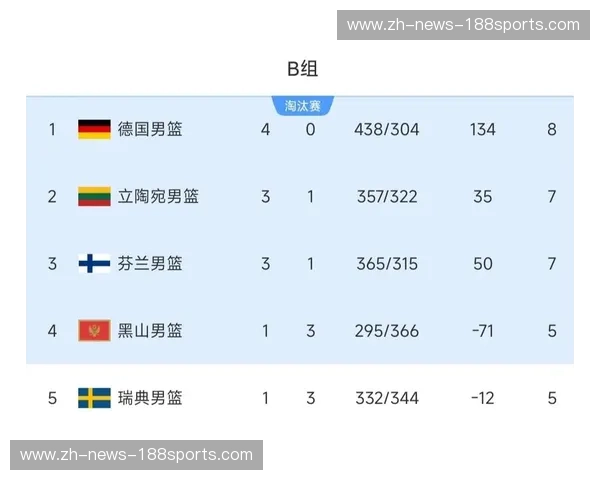 欧洲杯2026积分榜：谁将登顶？那些数据背后的故事
